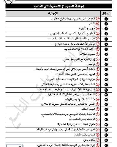 إجابات النموذج الاسترشادي التاسع عربي 2026 إجابات النموذج الاسترشادي التاسع عربي 2026